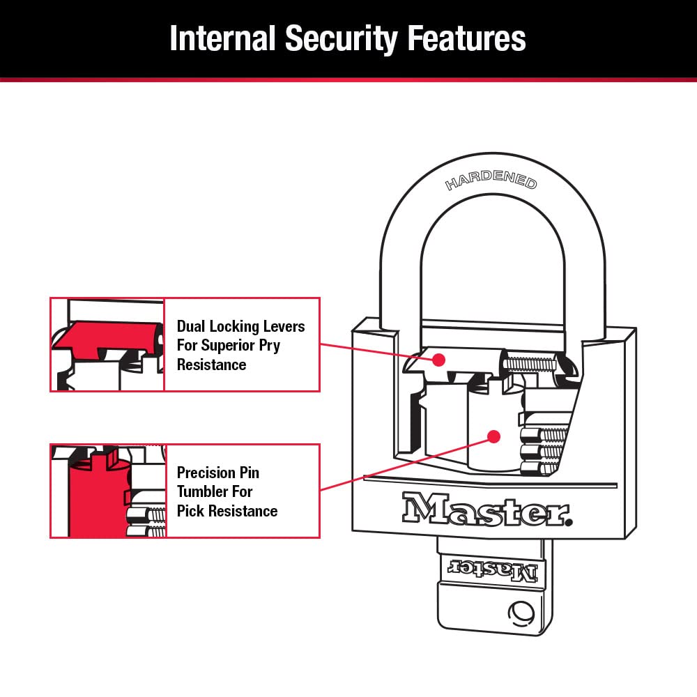 Black 4 Pack Covered Aluminum Keyed Padlock S8800
