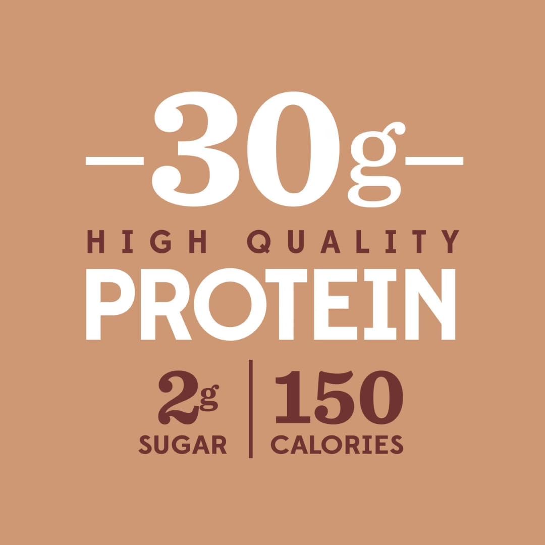 High Protein Chocolate Nutrition Shake 8 Pack 11.5 Fl Oz I955