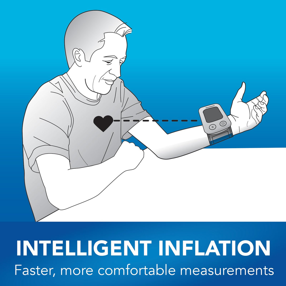 Wrist Blood Pressure Monitor with Large Display C503