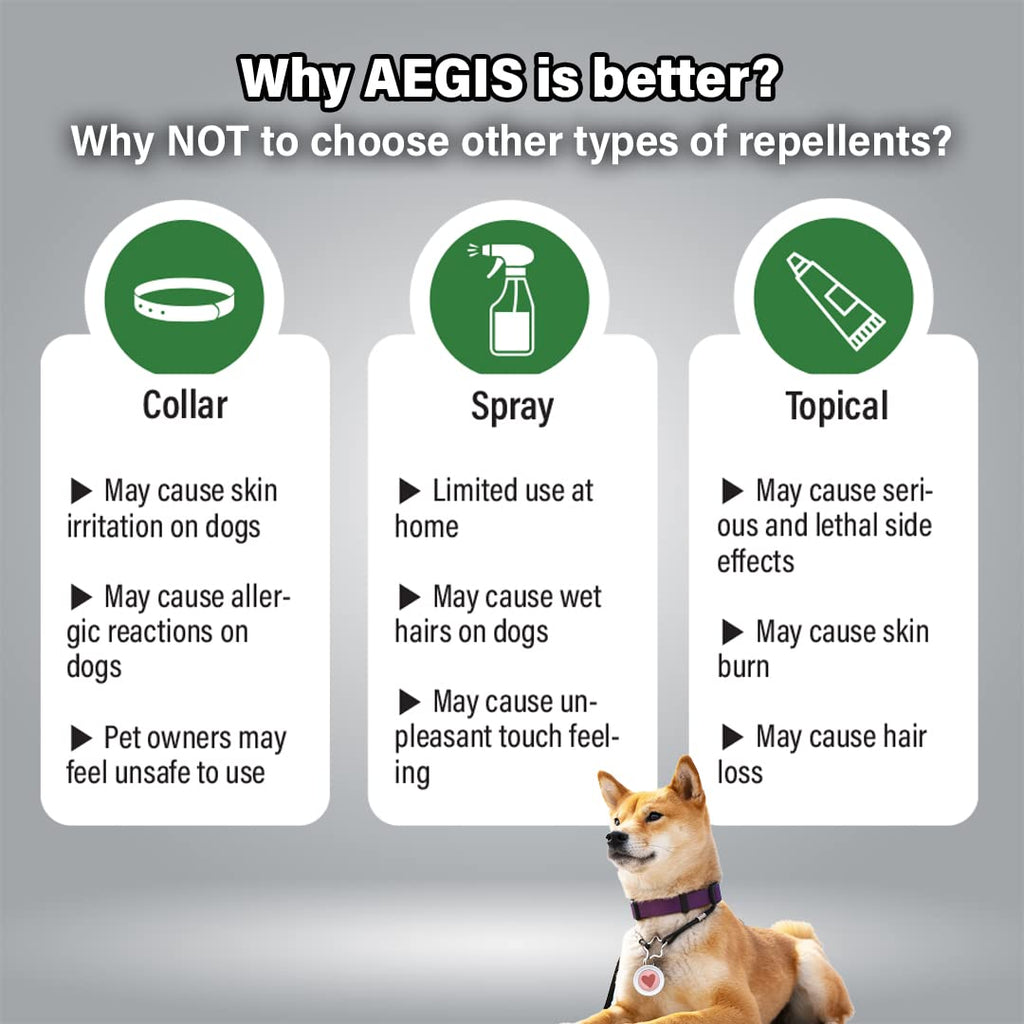 Natural Flea and Tick Repellent Clip for Dogs O423220