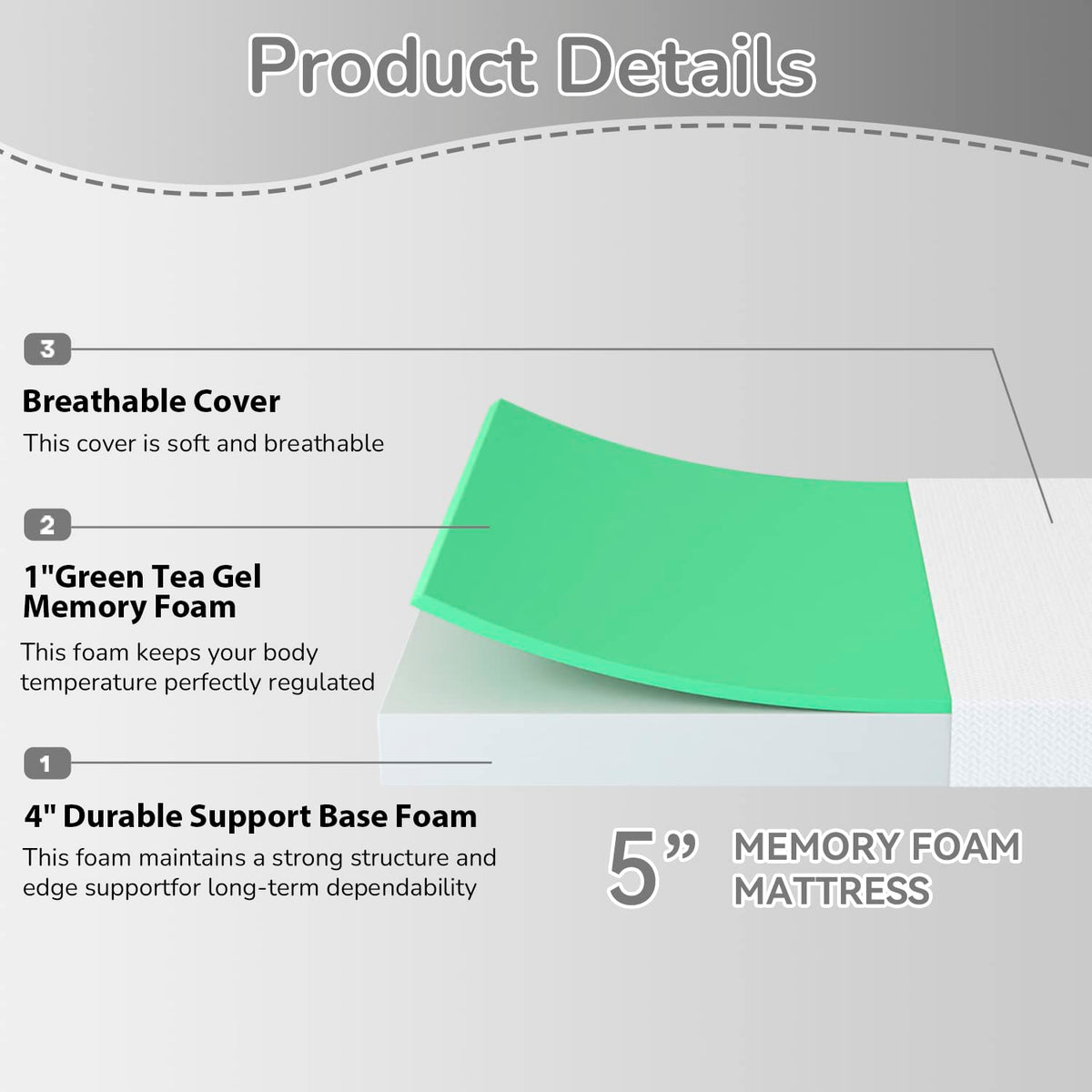 5 Inch Twin Mattress Green Tea Gel Memory Foam A127771