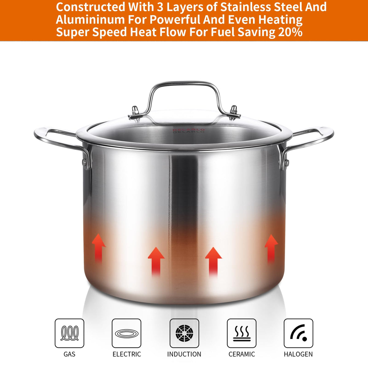 8 Quart Stainless Steel Stock Pot R654502