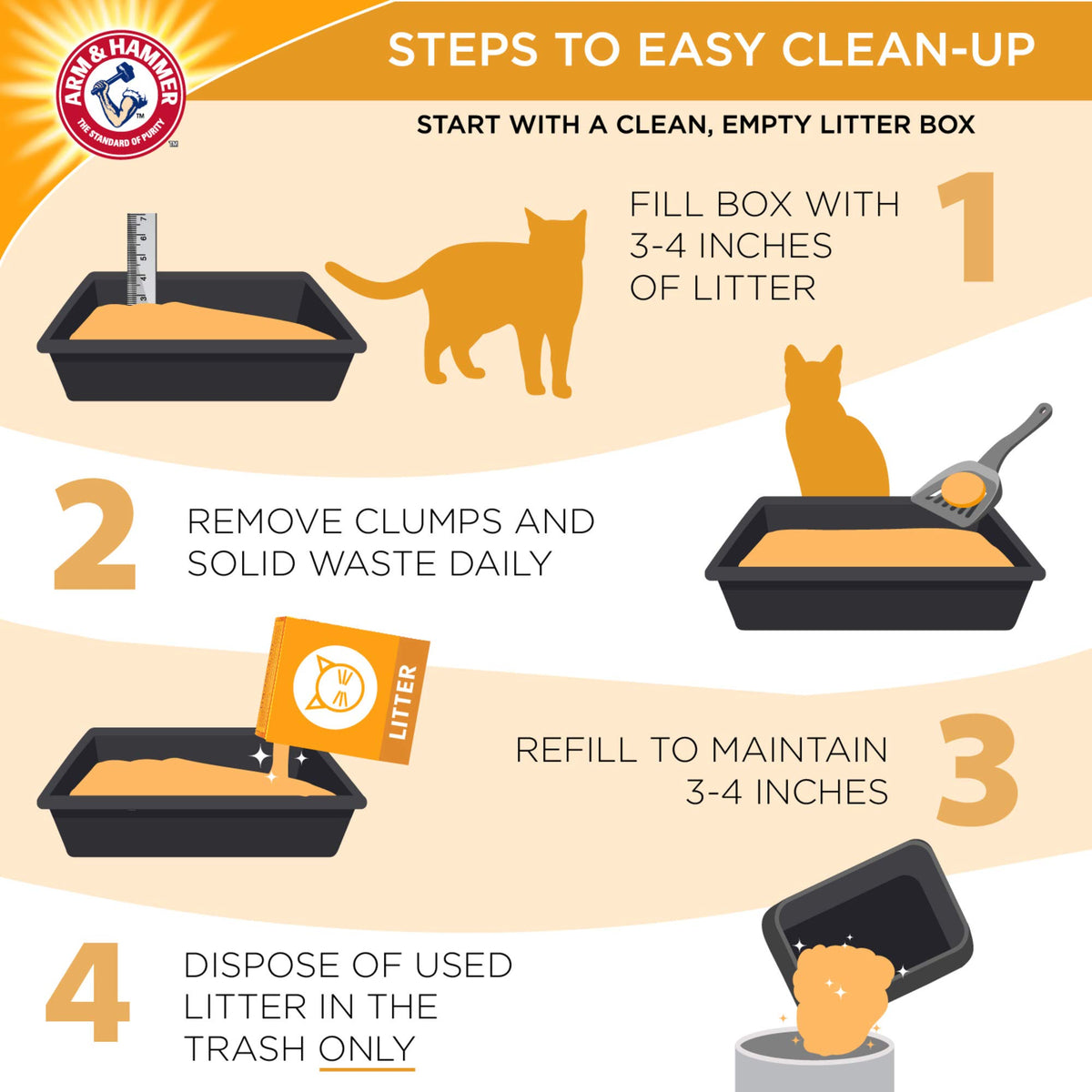 Unscented 20 Lbs Litter R73216