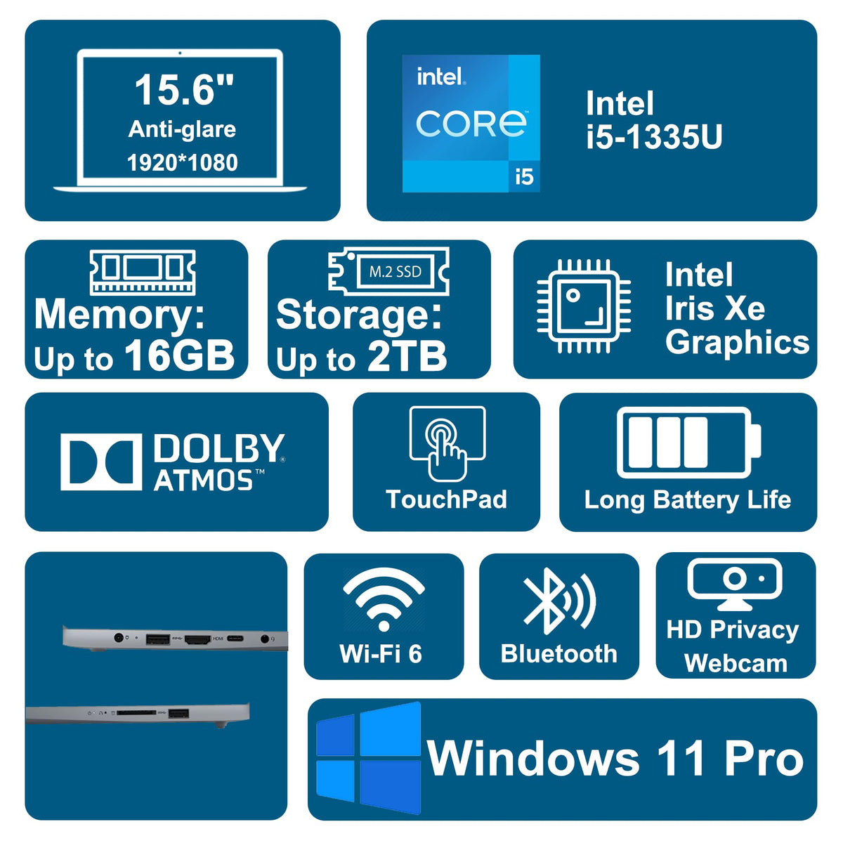 15.6" FHD Anti-Glare Intel 10-core i5 16GB RAM 256GB SSD Laptop R788111
