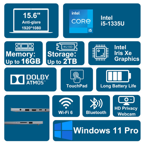 15.6" FHD Anti-Glare Intel 10-core i5 16GB RAM 256GB SSD Laptop R788111