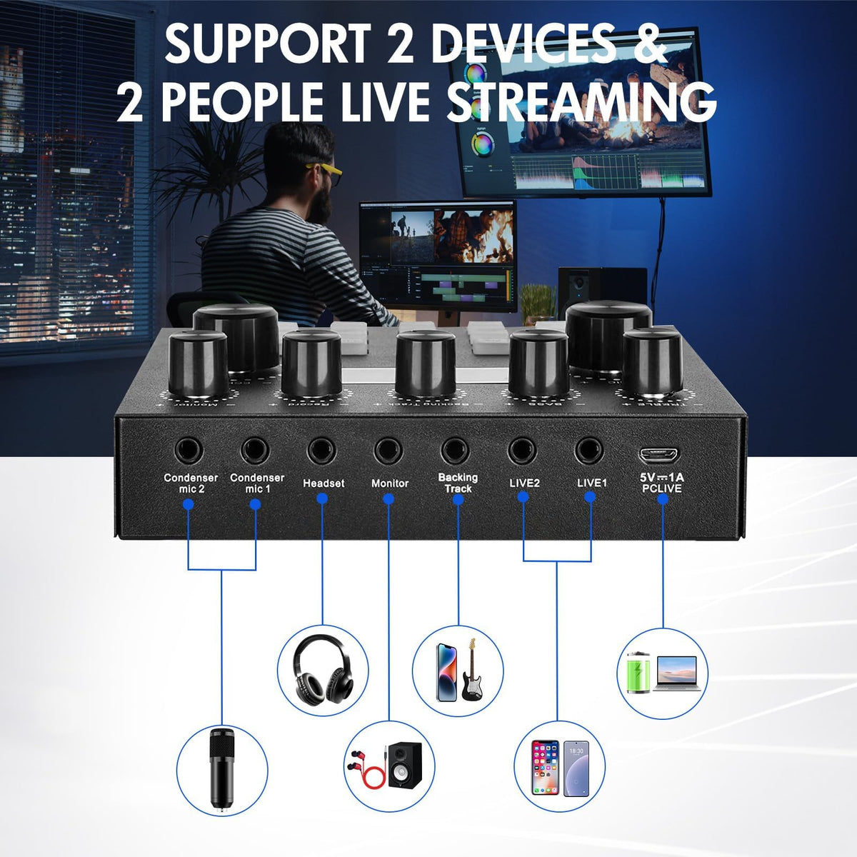 Podcast Equipment Bundle with Voice Changer E1979