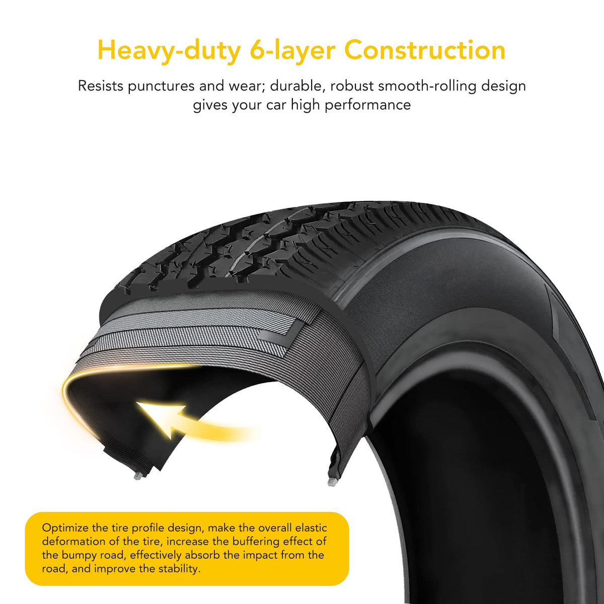 8 Inch Trailer Tires 2 Pack C40541