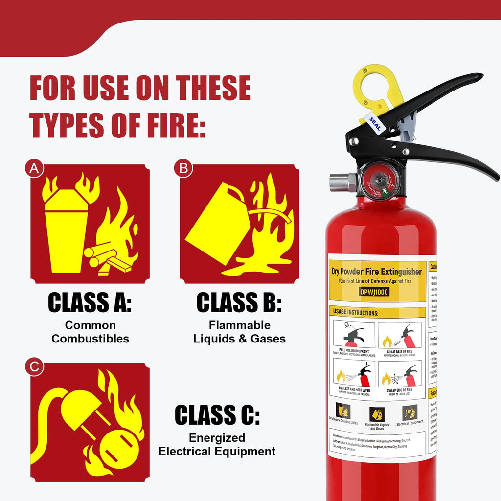 2.5 lb ABC Dry Chemical Fire Extinguishers D797592