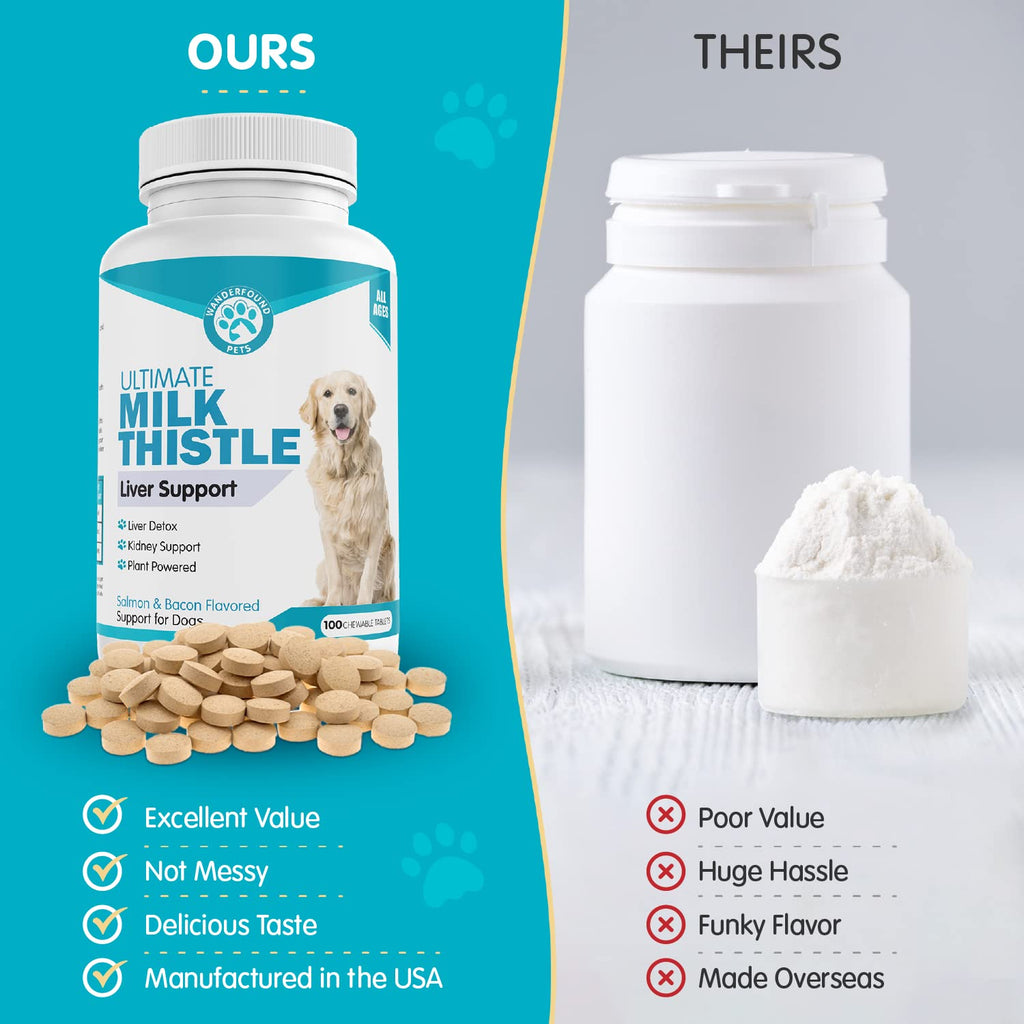 Milk Thistle for Dogs Chewable Tablets L522606