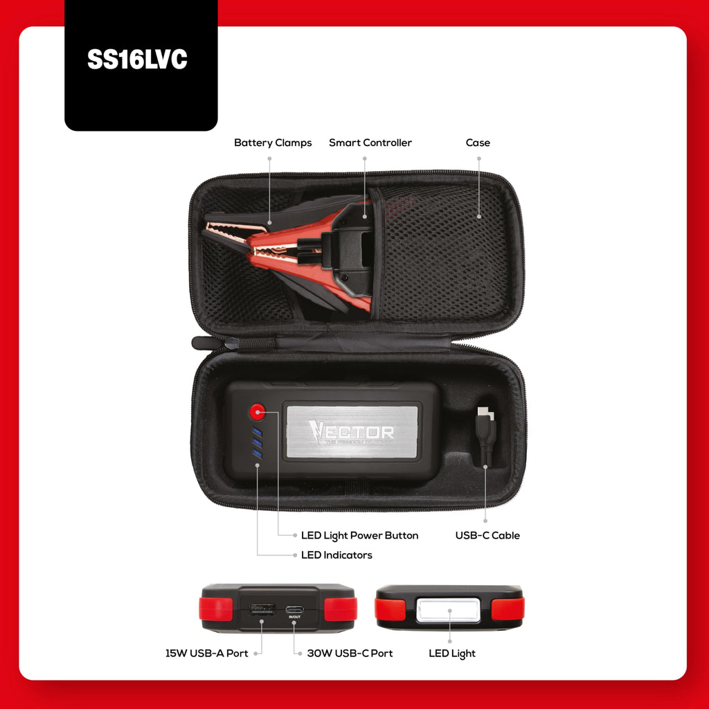 1600 Peak Amp Lithium Jump Starter with USB Power Bank Y727134
