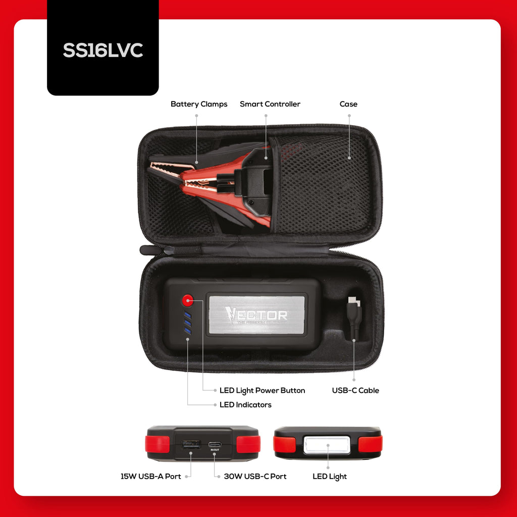 1600 Peak Amp Lithium Jump Starter with USB Power Bank Y727134