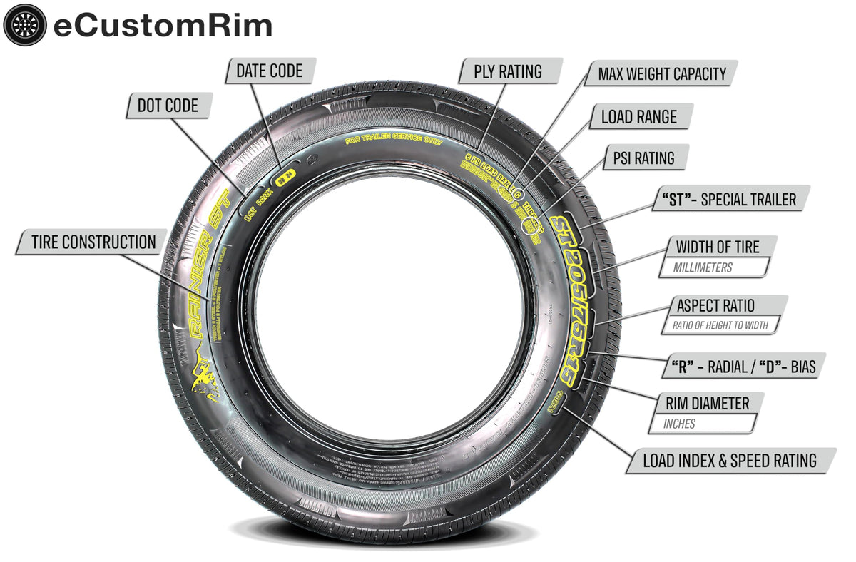 2-Pack Trailer Tire Rim Assembly 4.80-12 5 Lug Black V3535