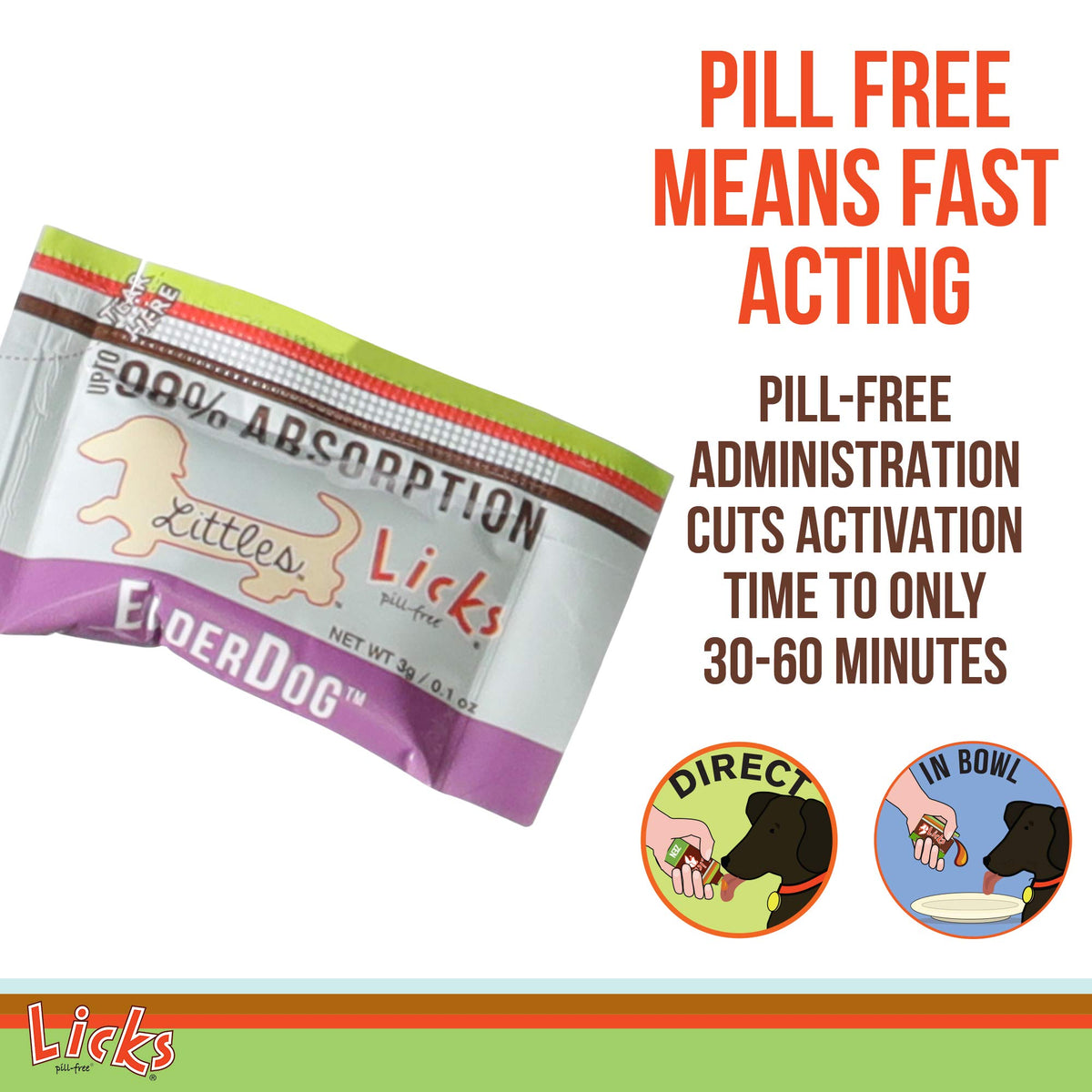 Omega-3 Fish Oil for Senior Dogs Y437