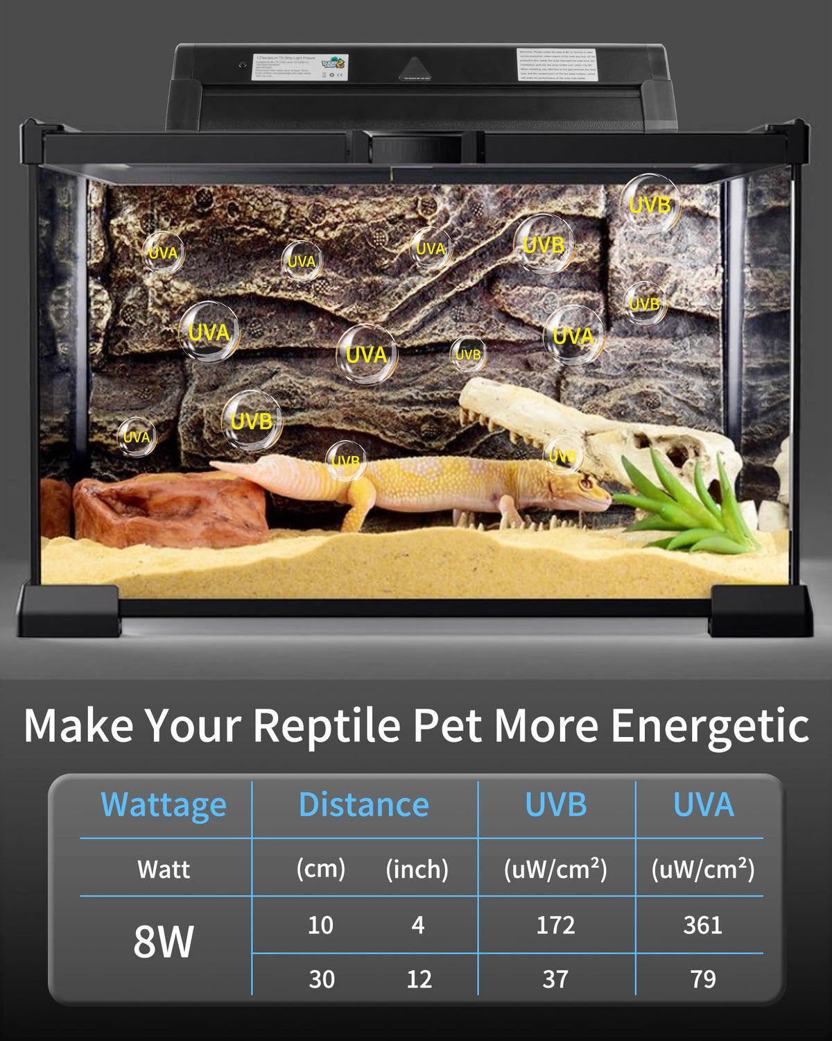 8W 10.0 UVB Reptile Light Fixture Combo Kit 12inch Q642910