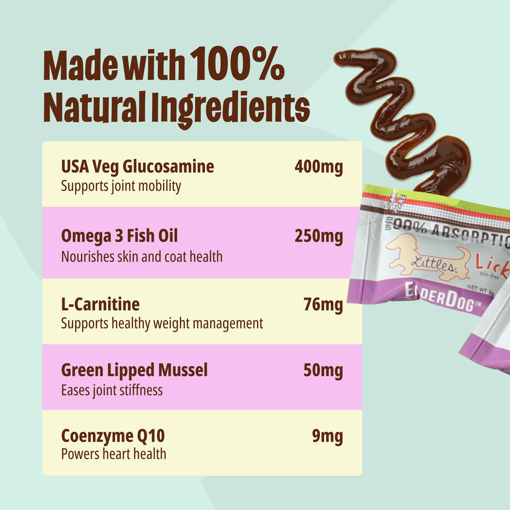 Omega-3 Fish Oil for Senior Dogs Y437