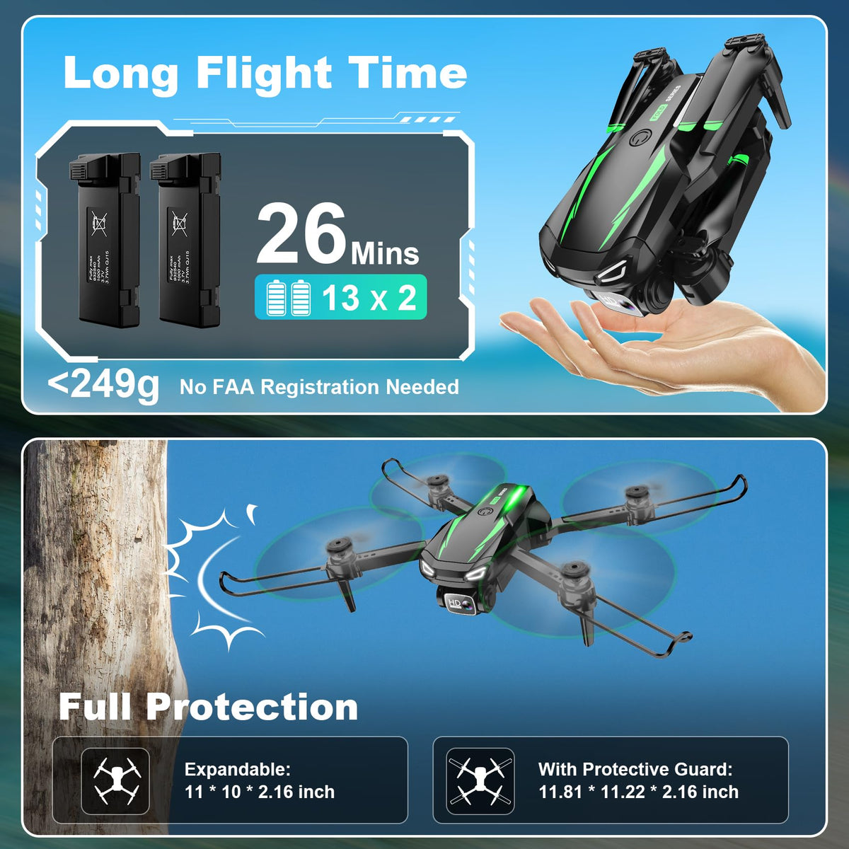 Foldable Mini Drone with 1080P Camera, 2 Batteries J110